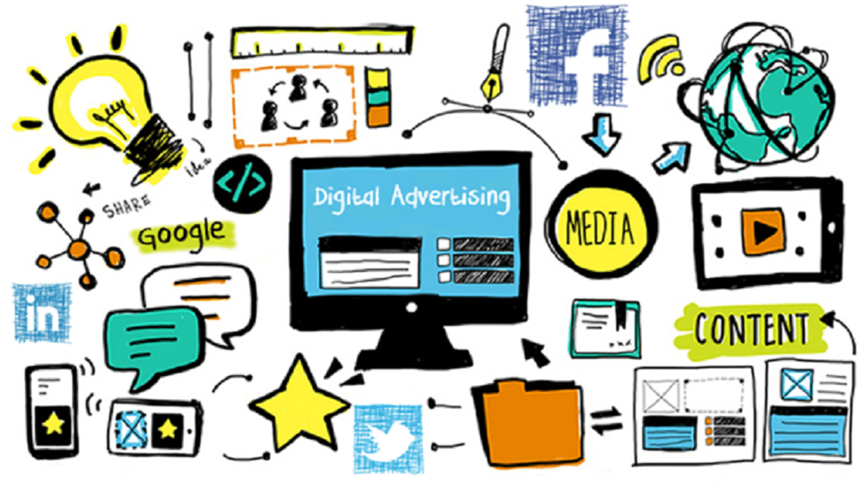 Effective Marketing Strategies